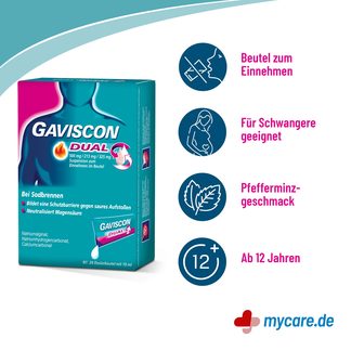 Infografik Gaviscon Dual Suspension bei Sodbrennen Dosierbeutel Eigenschaften