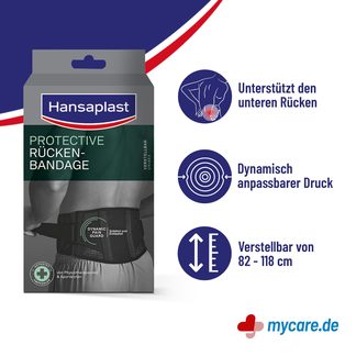 Infografik Hansaplast Rücken-Bandage Eigenschaften