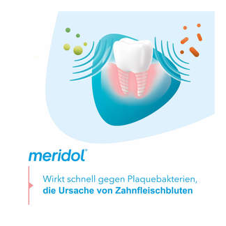 Grafik zur Wirkweise von Meridol Zahnpasta