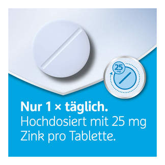 Grafik Zinkorot 25 mg Tabletten Anwednungsempfehlung