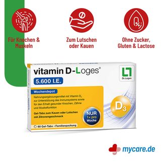 Infografik Vitamin D-Loges 5.600 I.E. Kautabletten Eigenschaften