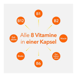 Grafik Vitamin B-Komplex ratiopharm Kapseln Alle 8 Vitamine in einer Kapsel