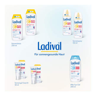 Grafik Ladival Empfindliche Haut Produktsortiment