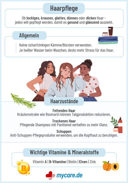 Infografik Haarpflege: Tipps, Zustände, Vitamine und Mineralien