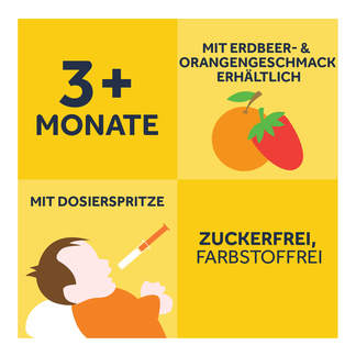 Nurofen Junior Fieber- und Schmerzsaft Orange 40 mg/ml