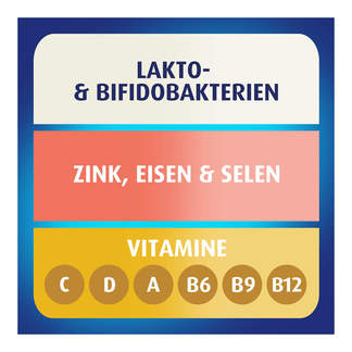 Bion3 Immun Tabletten