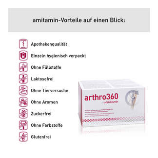 Amitamin arthro360