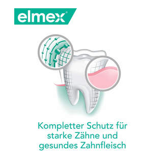 Elmex Sensitive Plus Rundumschutz Zahnpasta