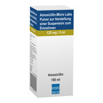 Amoxicillin-Micro Labs 125 mg/5 ml 100 ml