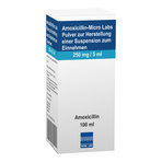 Amoxicillin-Micro Labs 250 mg/5 ml 100 ml