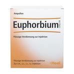 Euphorbium comp, SN, Verdünnung zur Injektion 10 St