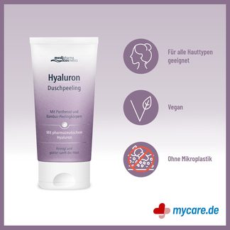 Infografik Medipharma cosmetics Hyaluron Duschpeeling