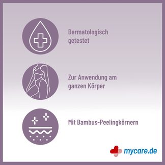 Infografik Medipharma cosmetics Hyaluron Duschpeeling Nutzen