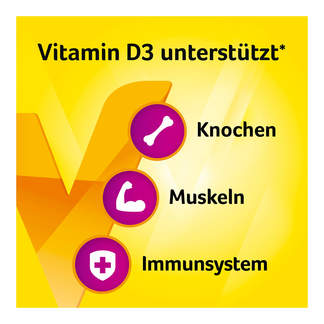 Infografik Vigantolvit 2000 I.E. Vitamin D3 Weichkaps. vegan