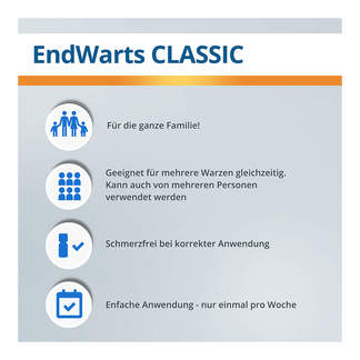 EndWarts Classic Lösung