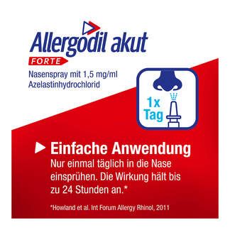 Allergodil akut forte 1,5 mg/ml Nasenspray Lösung