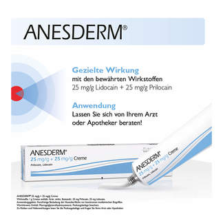 Anesderm 25 mg/g + 25 mg/g Creme + 2 Pflaster