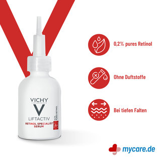 Infografik Vichy Liftactiv Retinol Serum Eigenschaften