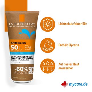 Infografik Roche-Posay Anthelios Wet Skin LSF 50+ Vorteile