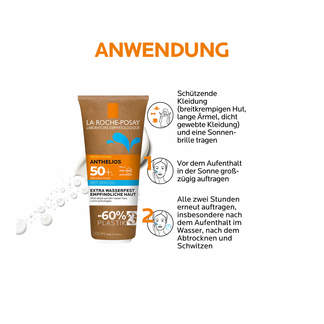 Roche-Posay Anthelios Wet Skin Sonnengel LSF 50+ Anwendung