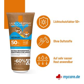 Infografik Roche-Posay Anthelios Wet Skin LSF 50+ Vorteile