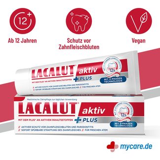Infografik Lacalut aktiv Plus Zahncreme Eigenschaften