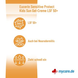 Infografik Eucerin Protect Kids Sun LSF 50+ Vorteile
