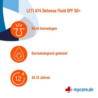 Infografik LETI AT4 Defense Fluid SPF 50+ Vorteile