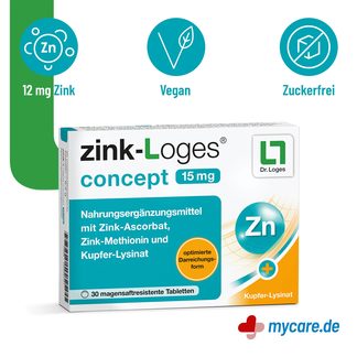 Infografik Zink-Loges concept 15 mg Tabletten Eigenschaften