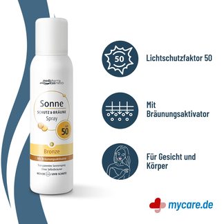 Infografik Sonne & Bräune LSF 50 Aerosol-Spray Eigenschaften