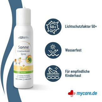 Infografik Sonne & Pflege KIDS LSF50+ Aerosol-Spray Vorteile