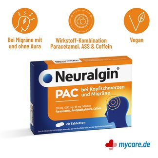 Infografik Neuralgin PAC Tabletten Kopfschmerzen Vorteile