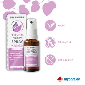 Infografik Dr. Theiss FEM VITAL Direkt-Spray Vorteile