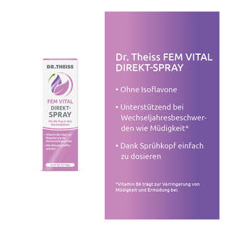 Dr. Theiss FEM VITAL Direkt-Spray Merkmale