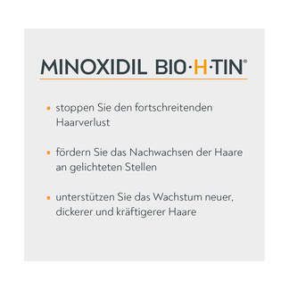 Grafik Minoxidil BIO-H-TIN-Pharma Frauen Haarwachstum