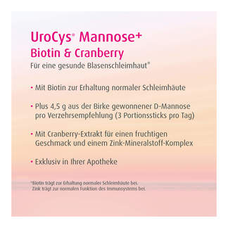 Grafik mit Infos zu UroCys Mannose+ Sticks