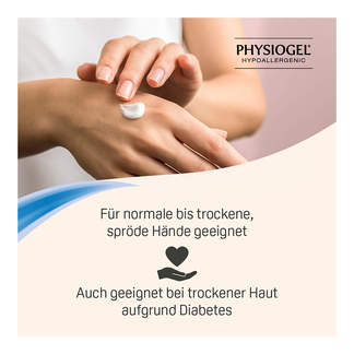 Grafik Physiogel Daily Moisture Therapy Hauttyp
