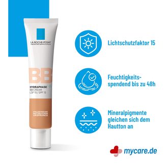 Infografik Roche Posay Hydraphase BB Cream Mittel Vorteile
