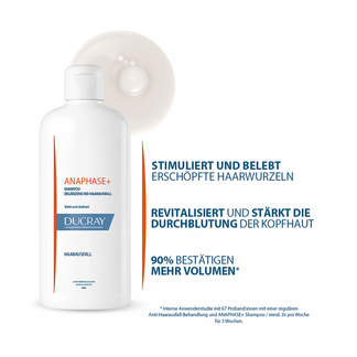 Ducray Anaphase+ Shampoo Haarausfall Eigenschaften