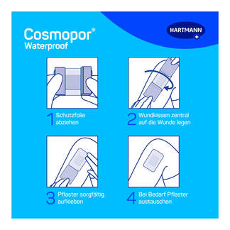Cosmopor waterproof Wundverband 7,2 cm x 5 cm Anwendung