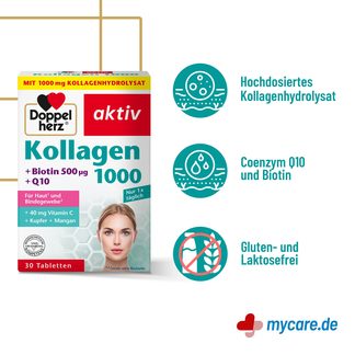 Infografik Doppelherz aktiv Kollagen 1000 Tabletten Vorteile