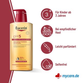 Infografik Eucerin pH5 Duschöl empfindliche Haut Vorteile