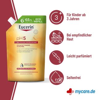 Infografik Eucerin pH5 Duschöl empfindliche Haut Vorteile