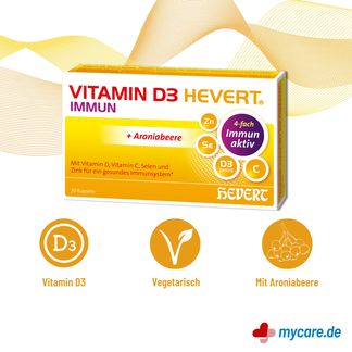 Infografik Vitamin D3 Hevert Immun Kapseln Eigenschaften