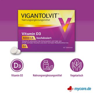Infografik Vitamin D3 Tabletten Eigenschaften