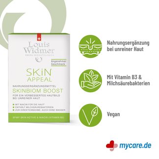 Infografik Widmer Skin Appeal Skinbiom Boost Pulver Vorteile