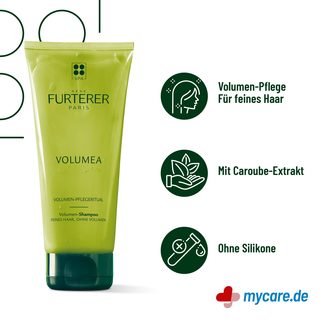 Infografik Furterer Volumea Volumen Shampoo Vorteile