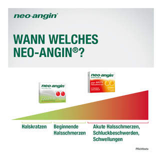 Neo-Angin Benzydamin akute Halsschmerzen weitere Produkte