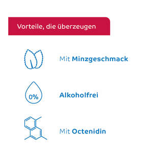 Grafik Octenident antiseptic 1 mg/ml Lösung Merkmale