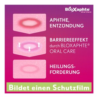 Bloxaphte Oral Care Junior-Gel, für Kinder Wirkweise